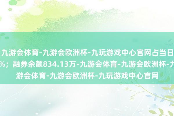 九游会体育-九游会欧洲杯-九玩游戏中心官网占当日流出金额的1.09%；融券余额834.13万-九游会体育-九游会欧洲杯-九玩游戏中心官网